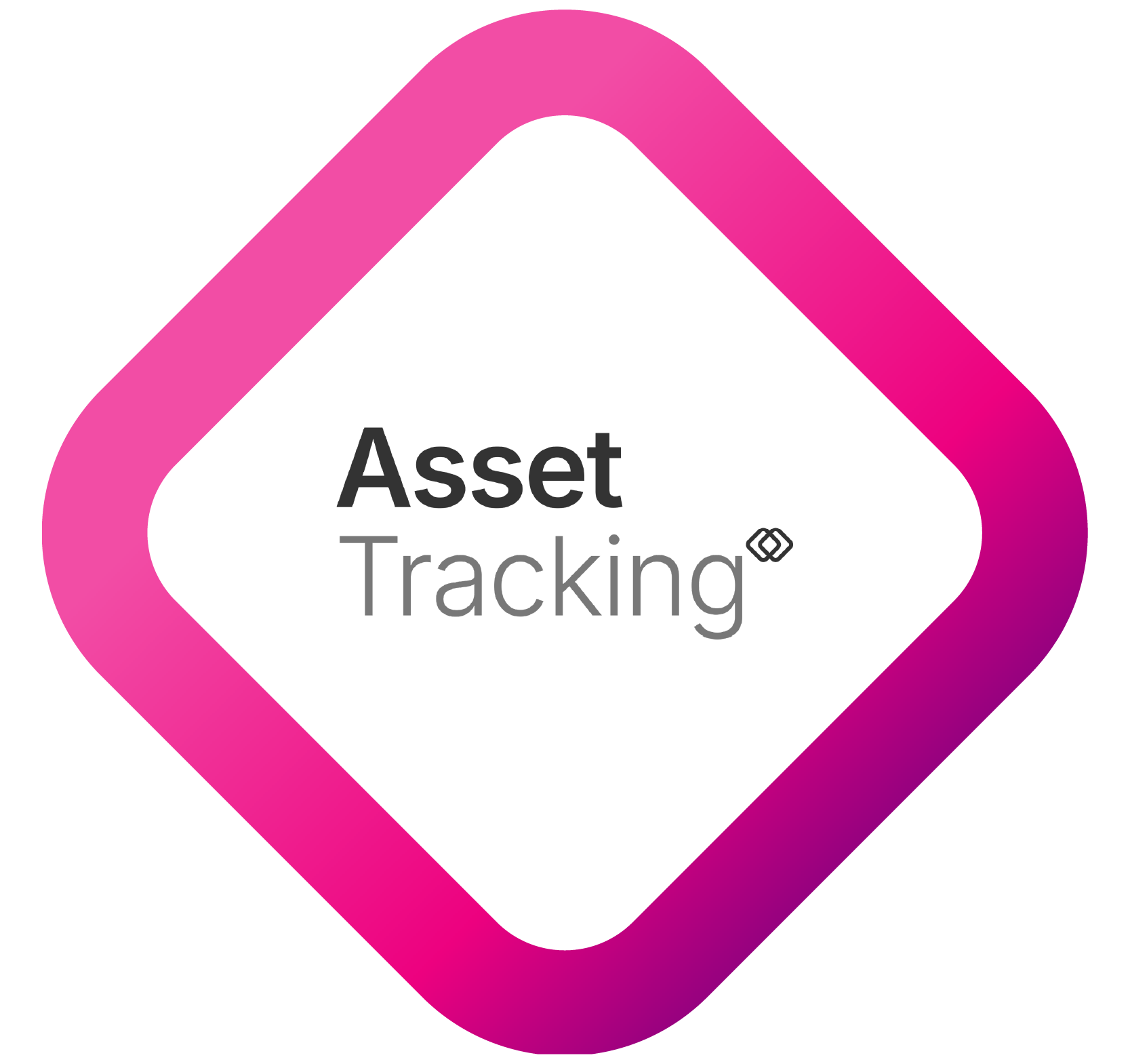 Asset Tracking Hero