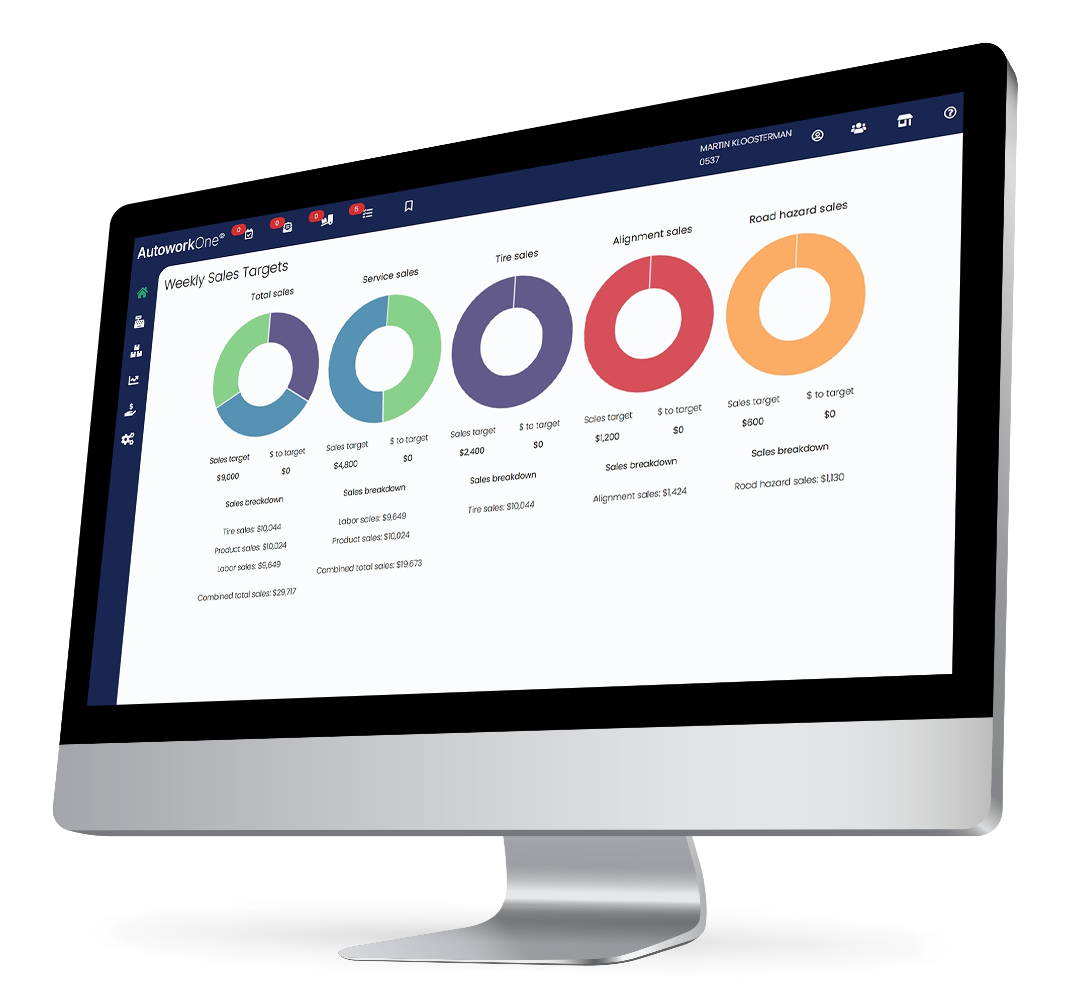 Autowork One Product Hero Image