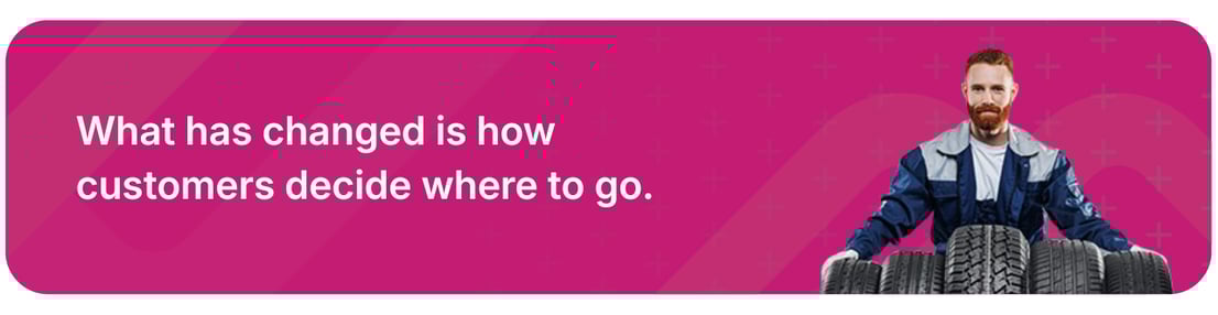 Competing Locally in a Digital-First Tyre Market Banner