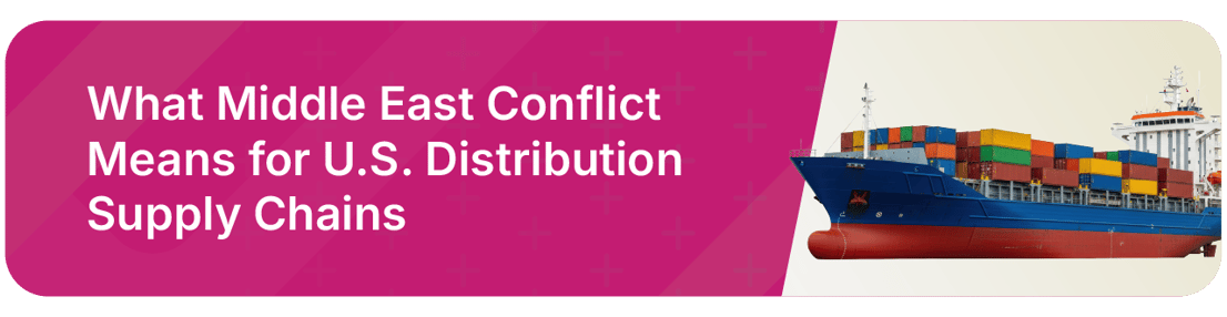 Supply Chains Header