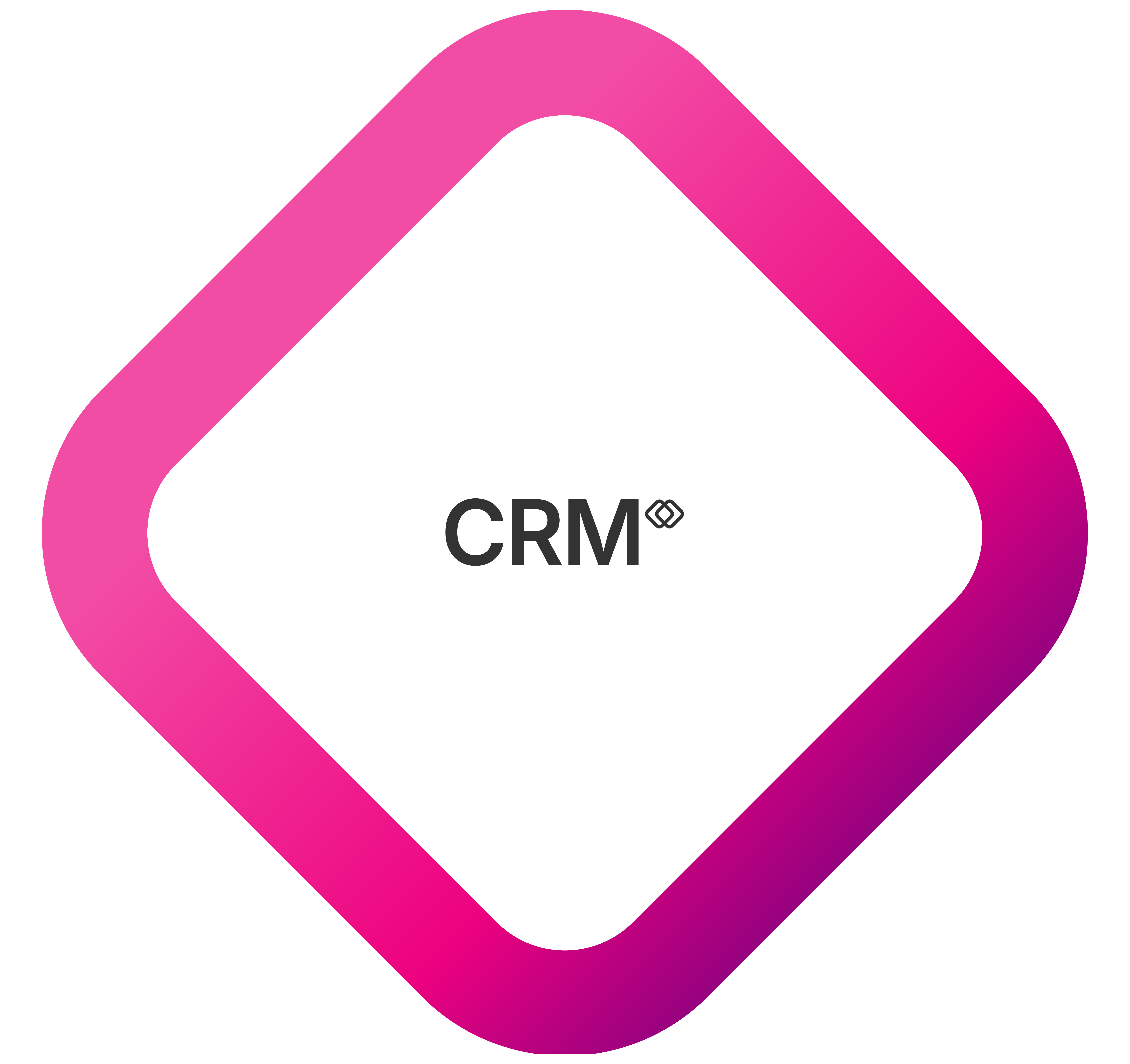 Klipboard_CRM