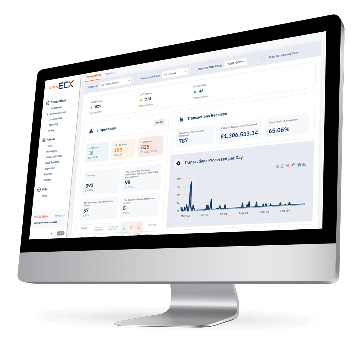 Open-ECX-Partner-Product-Hero (1)