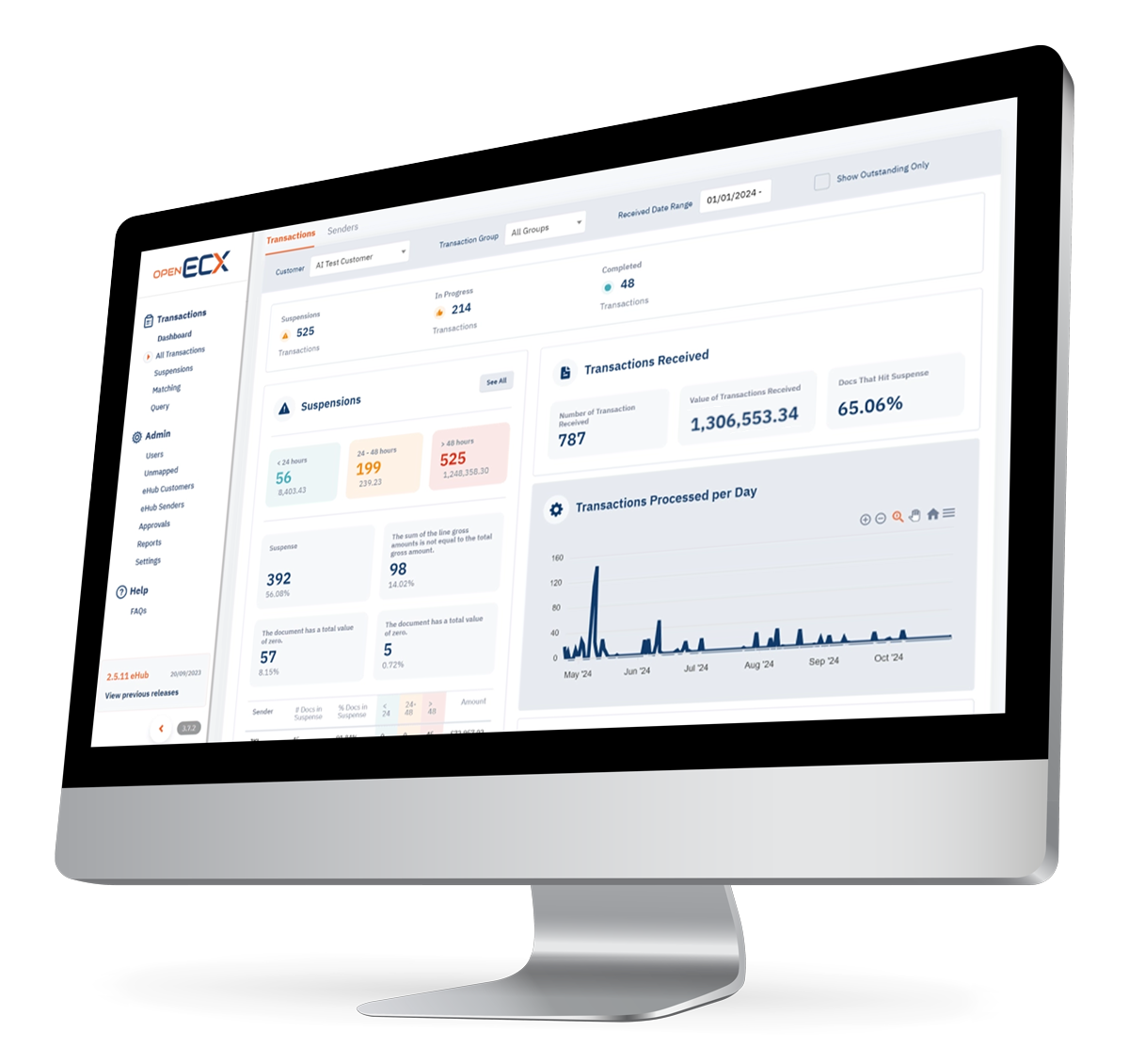 Open-ECX-Partner-Product-Hero-USD