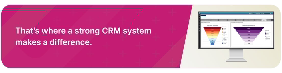 Strong CRM