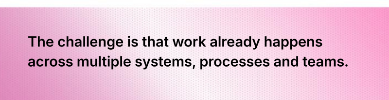 Why Standalone AI Tools Won’t Solve Day-to-Day Operational Problems