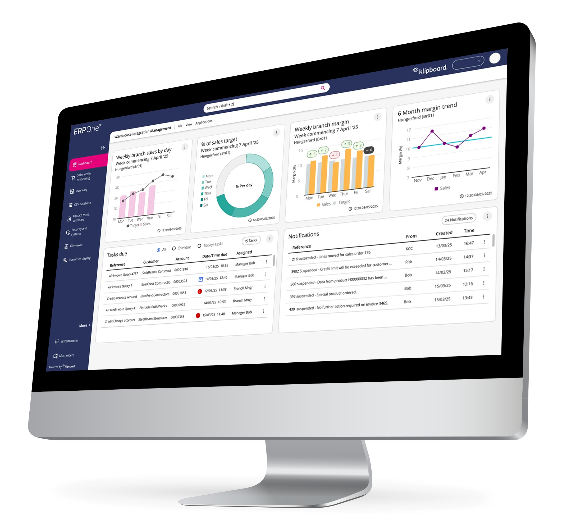 ERP One Product Hero