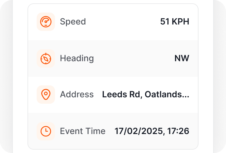 Vehicle Tracking - For your vehicles