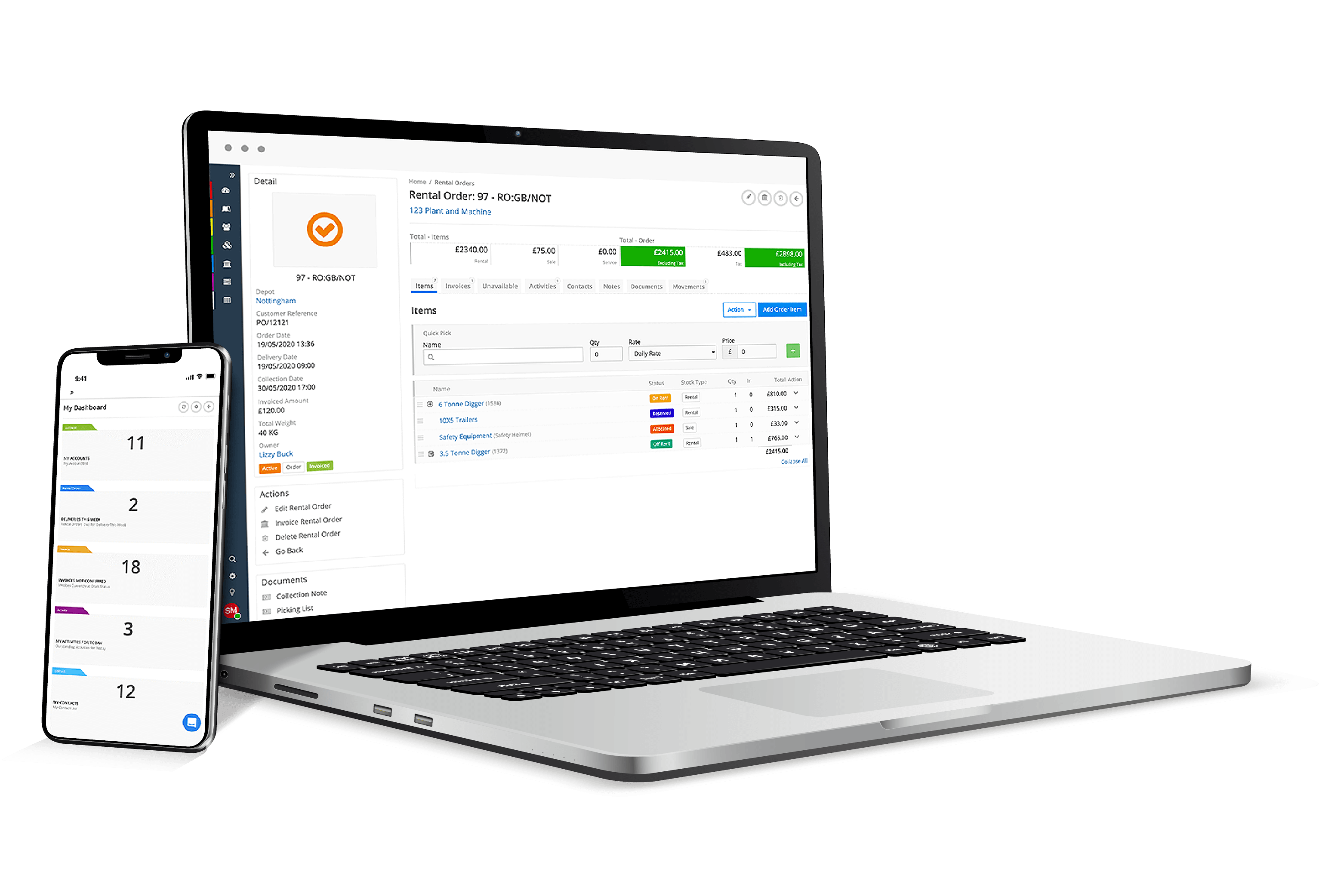 Rental Product Display