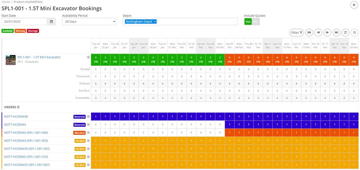 onrent eshot availibility